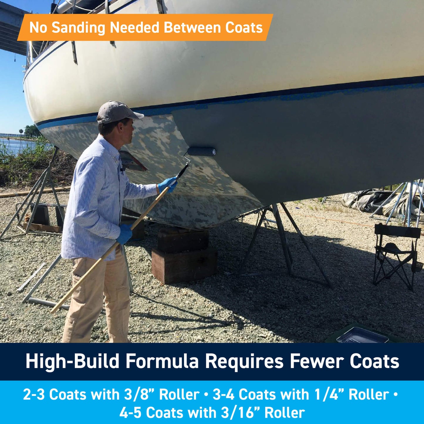 TotalBoat TotalProtect: High-Build Formula Requires Fewer Coats
