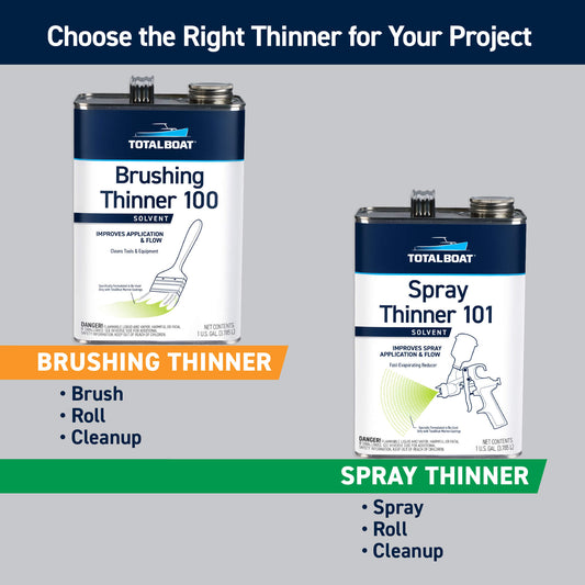 TotalBoat Lust Varnish:Choose the Right Thinner for Your Project