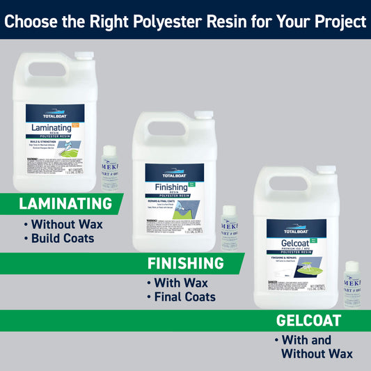 TotalBoat Polyester Finishing Resin:  Choose the Right Polyester Resin for Your Project