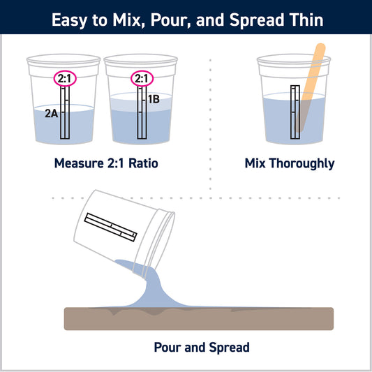 TotalBoat Penetrating Epoxy: Easy to Mix, Pour, and Spread Thin