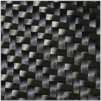 Close up of twill weave on carbon fiber