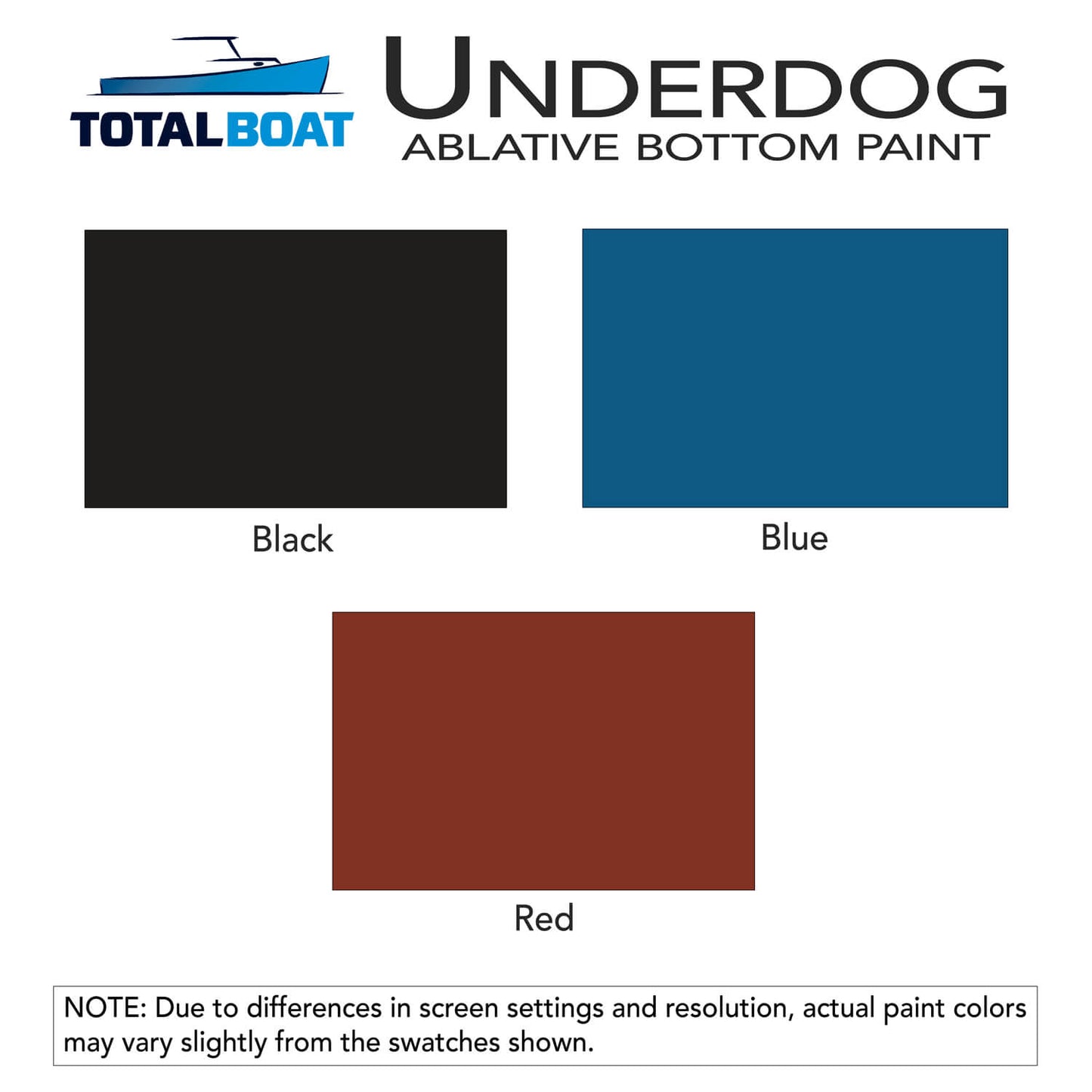 TotalBoat Underdog Bottom Paint Color Chart