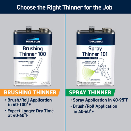 TotalBoat Brushing Thinner 100: Choose the Right Thinner for the Job