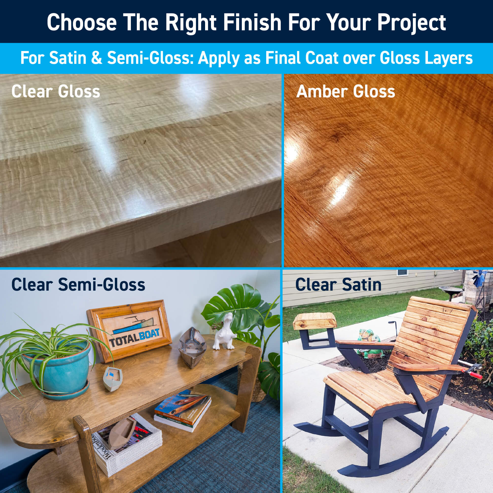 TotalBoat Halcyon Varnish: Choose from Clear Gloss, Amber Gloss, Clear Semi-Gloss and Clear Satin Finishes