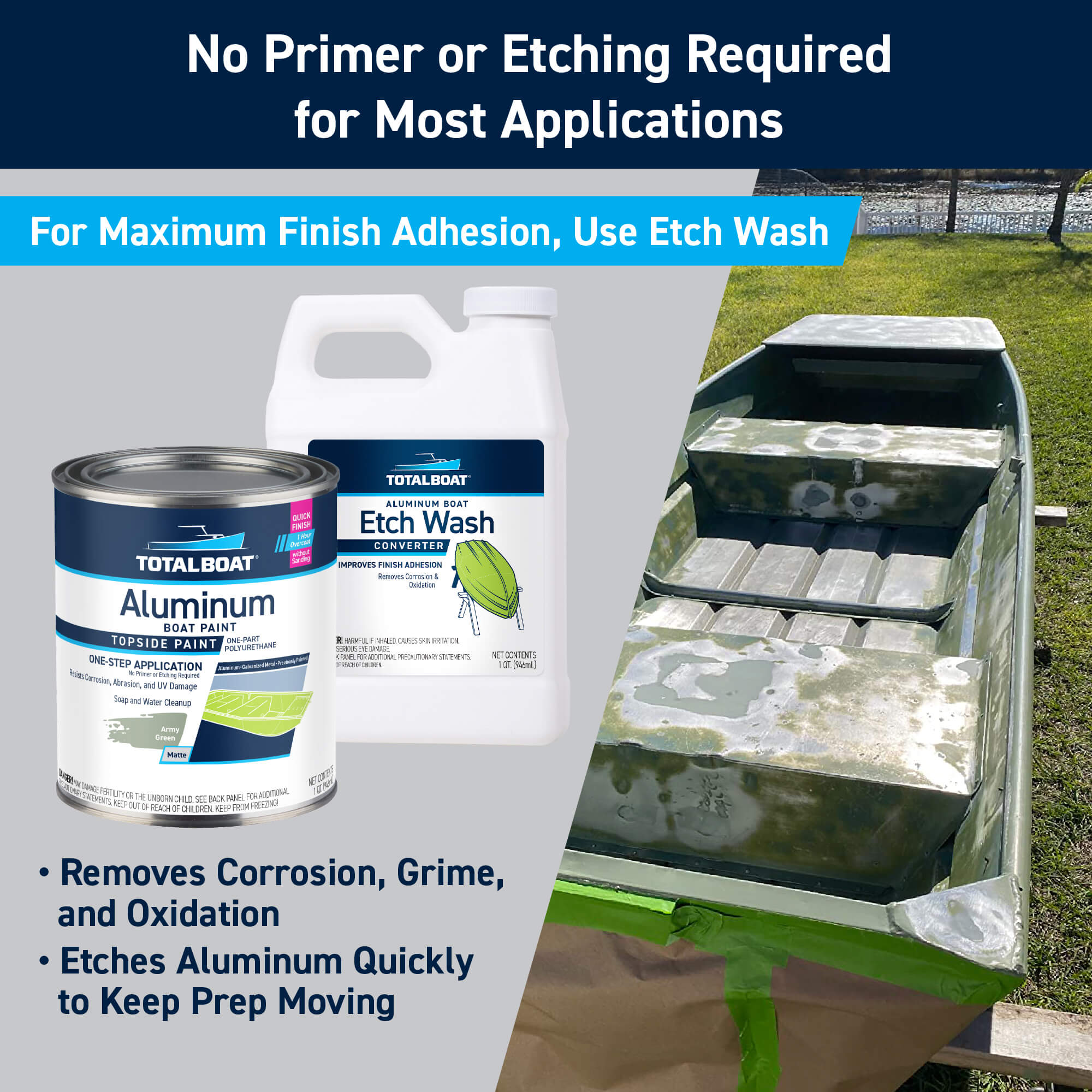 TotalBoat Aluminum Boat Topside Paint: No Primer or Etching Required  for Most Applications