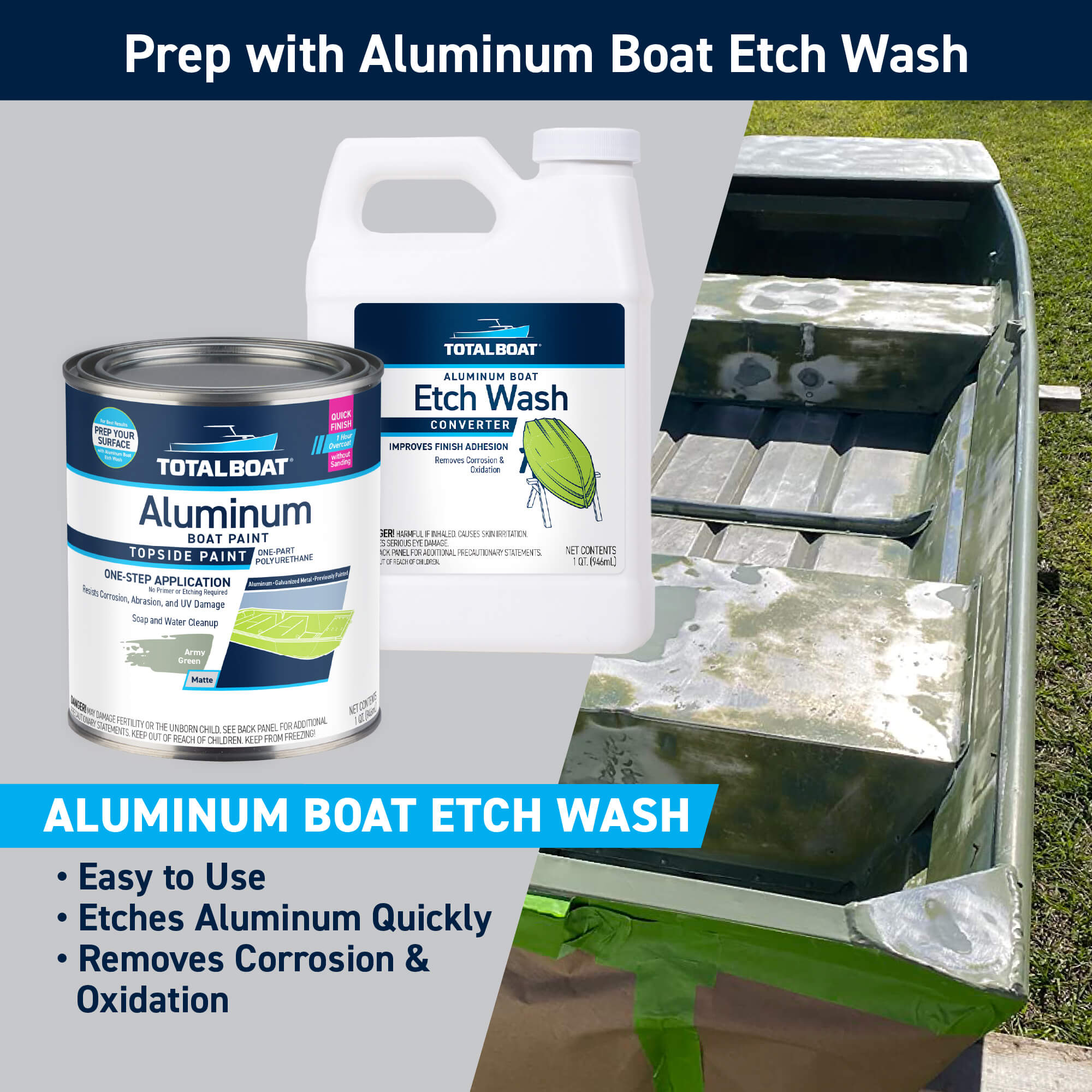 TotalBoat Aluminum Boat Topside Paint: Prep with Aluminum Boat Etch Wash