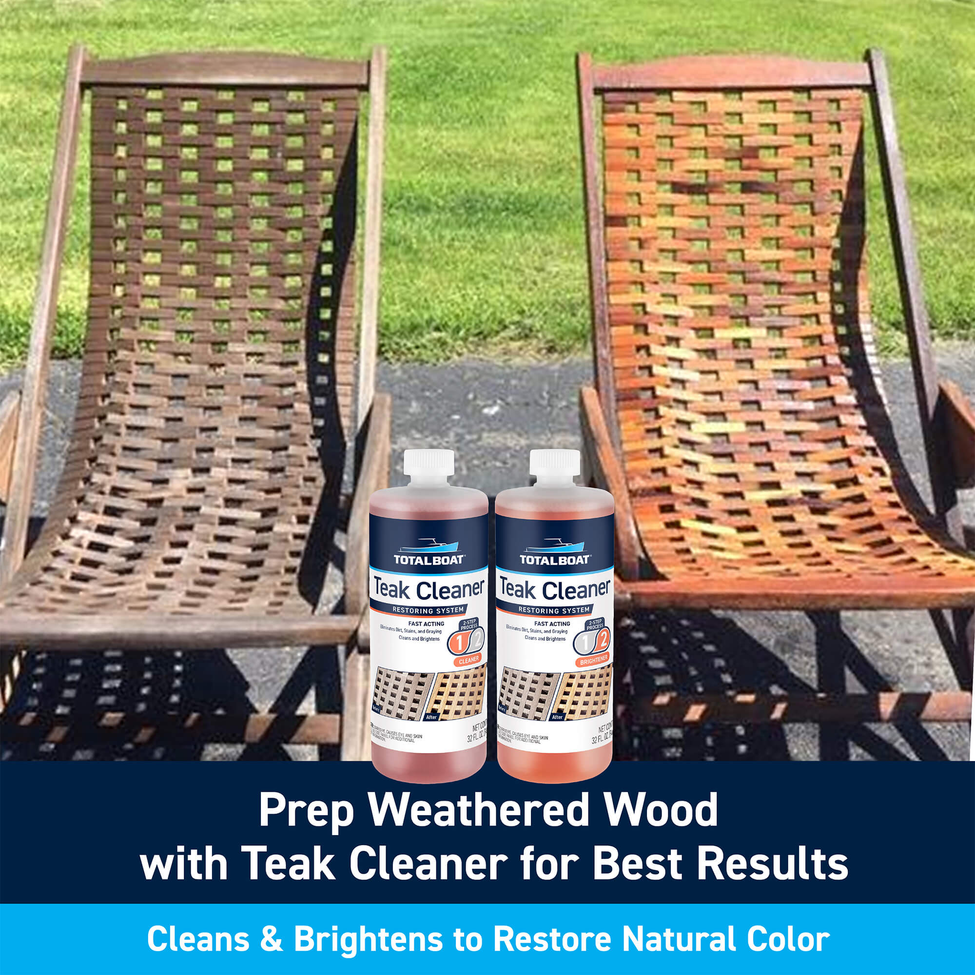 TotalBoat Danish Teak Sealer: Prep Weathered Wood with Teak Cleaner for Best Results