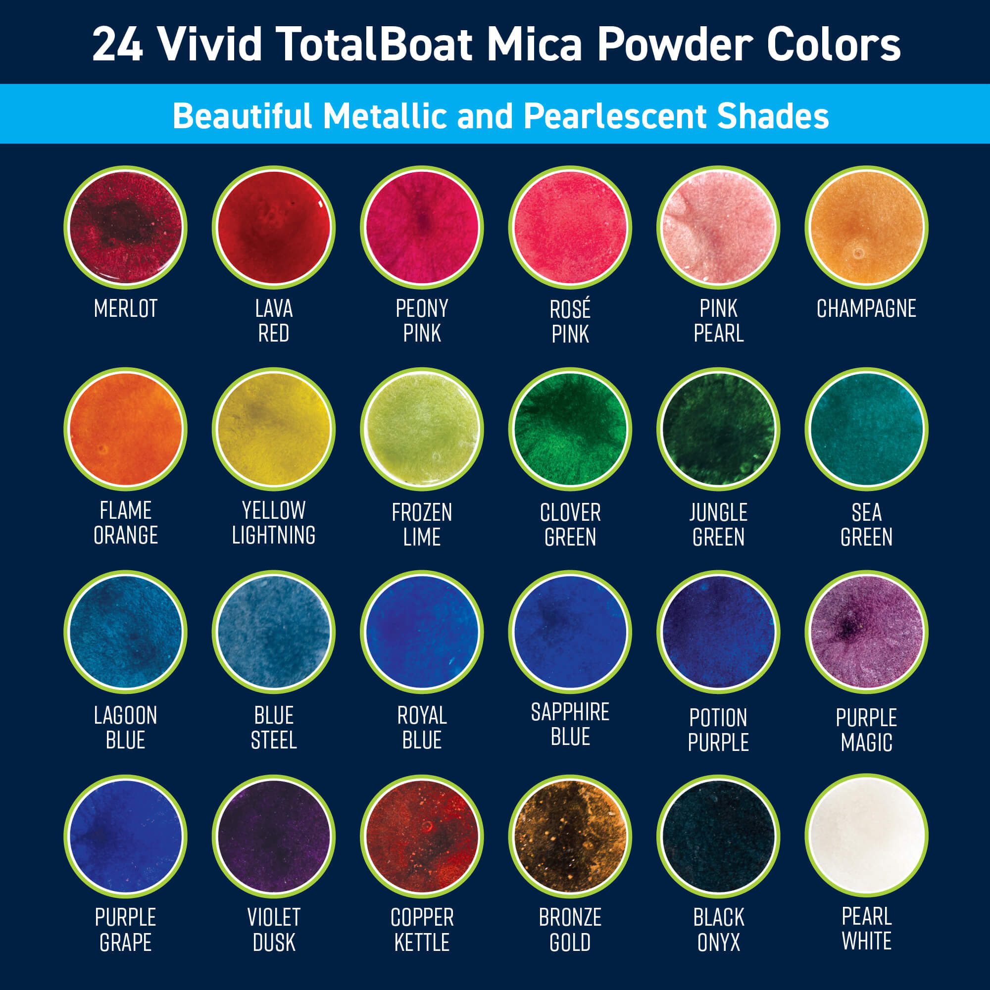 TotalBoat Epoxy Coasters Project Kit: 24 Vivid TotalBoat Mica Powder Colors