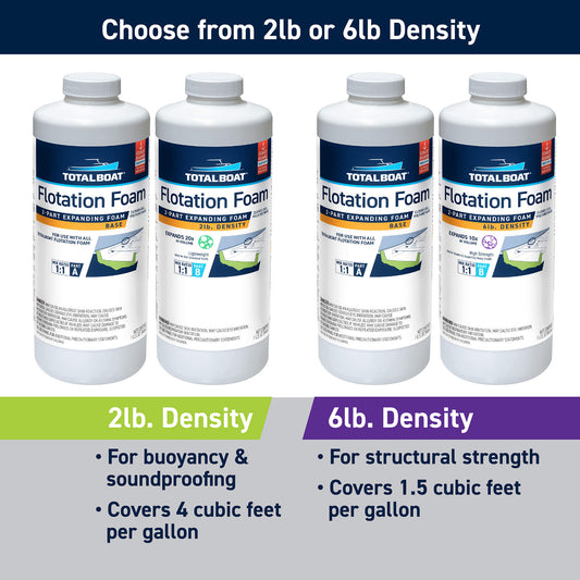 TotalBoat Flotation Foam: Choose from 2lb or 6lb Density