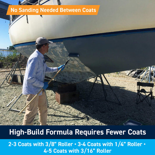 TotalBoat TotalProtect: High-Build Formula Requires Fewer Coats
