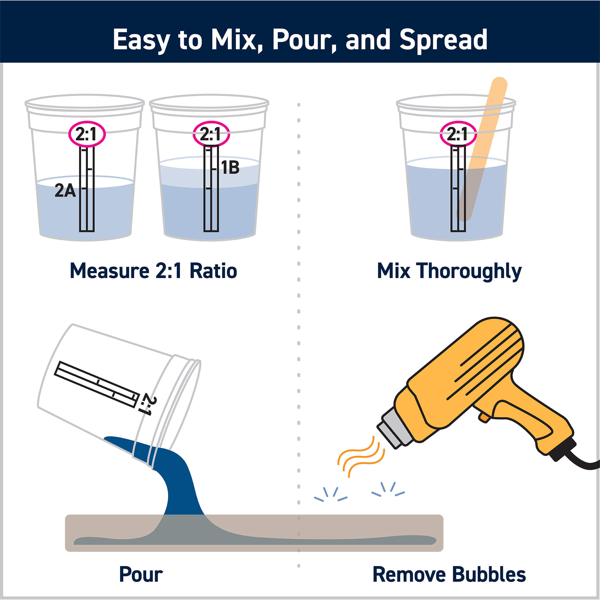 TotalBoat High Performance Epoxy: Easy to Mix, Pour, and Spread