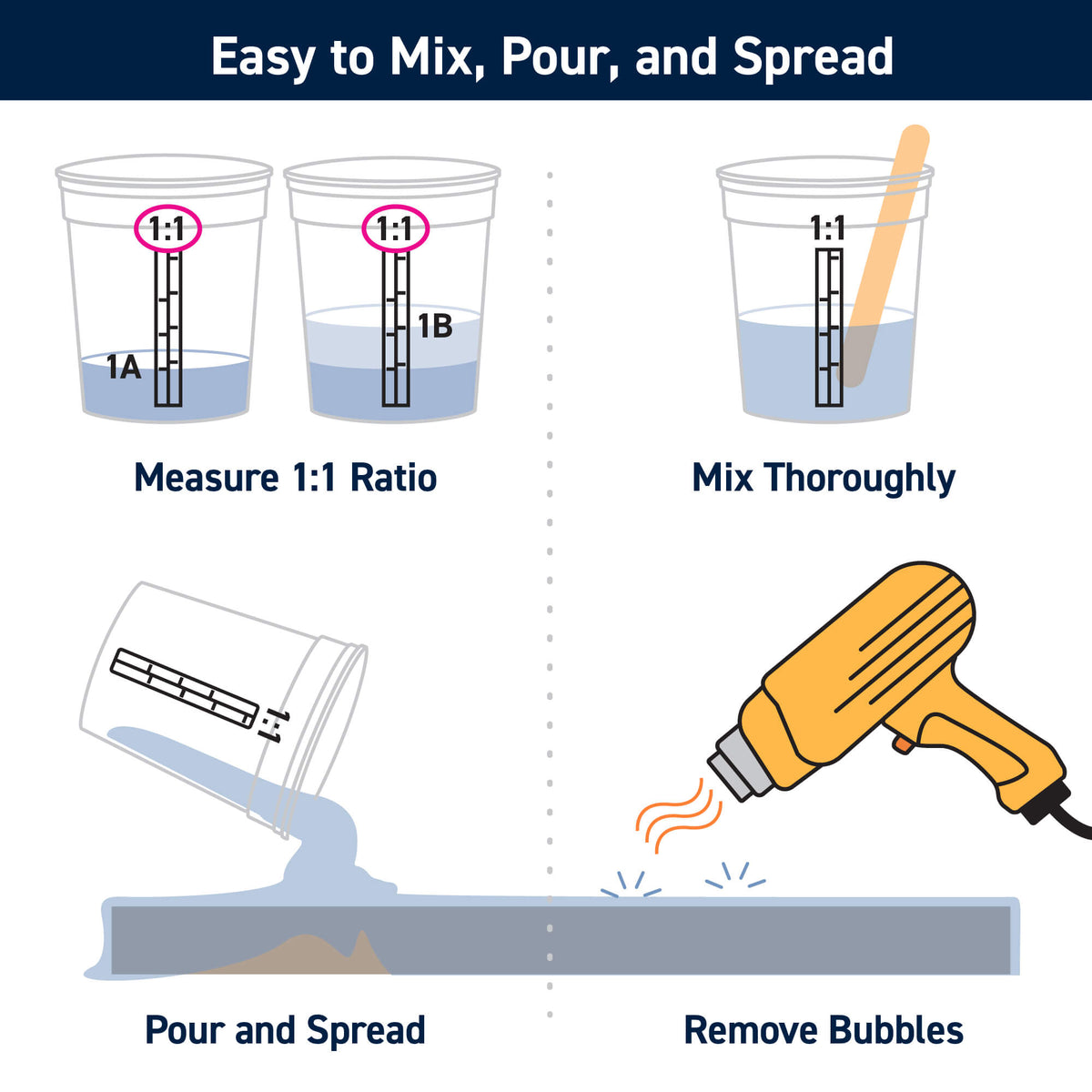 What Is Epoxy Resin? Types, Uses & Beginner's Guide | TotalBoat