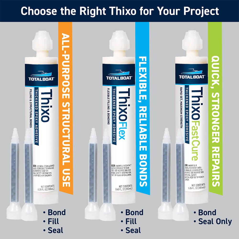 TotalBoat Thixo Pro: Choose the Right Thixo for Your Project