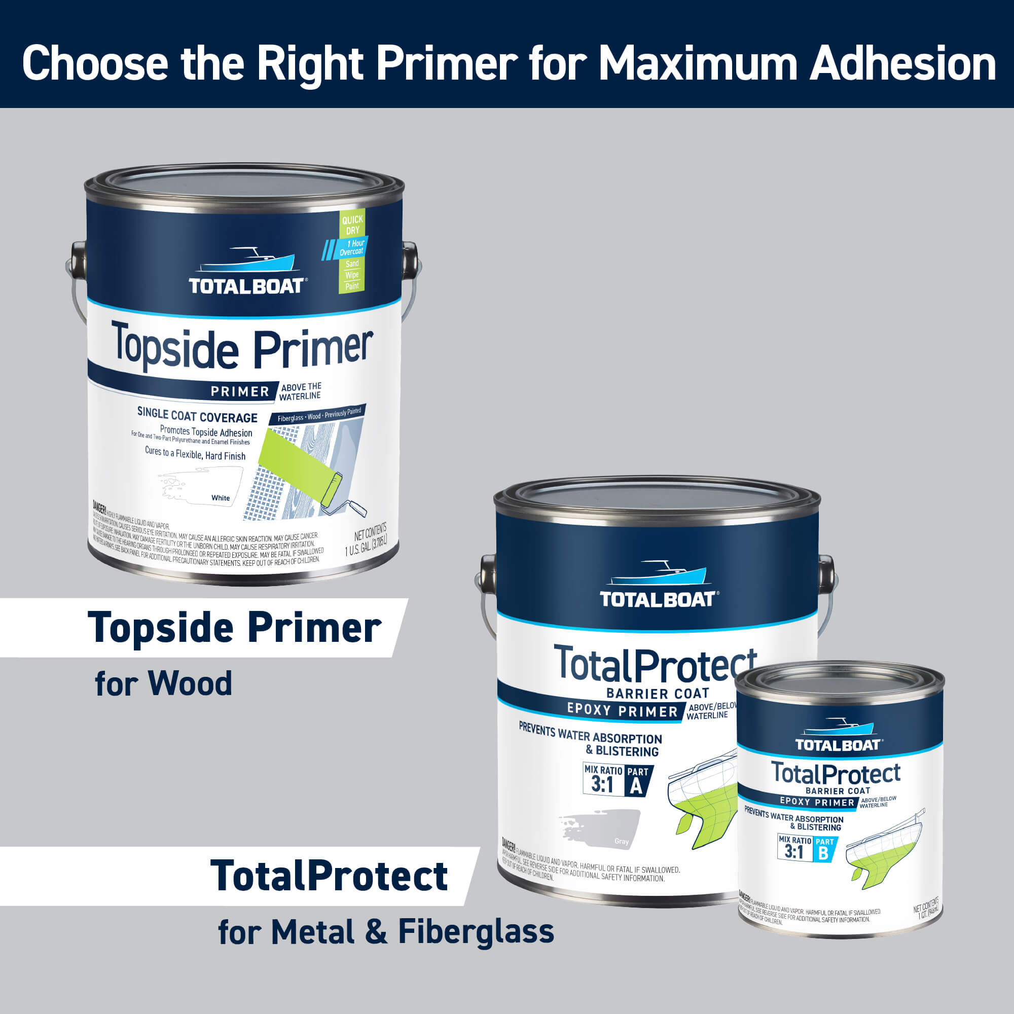TotalBoat TotalBilge: Choose the Right Primer for Maximum Adhesion