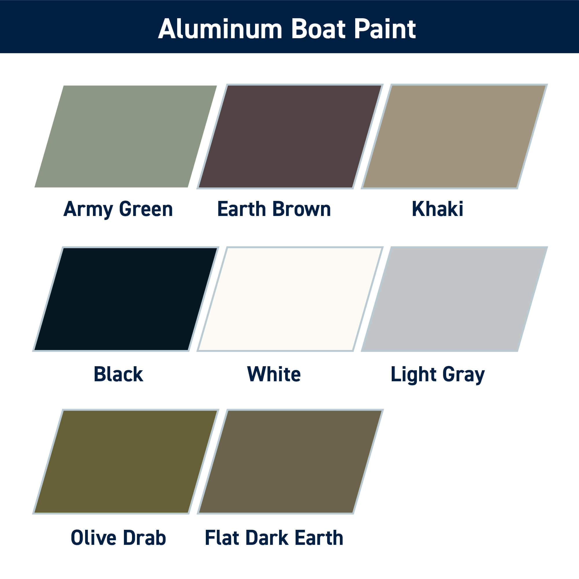 TotalBoat Aluminum Boat Topside Paint: Available in 8 Colors