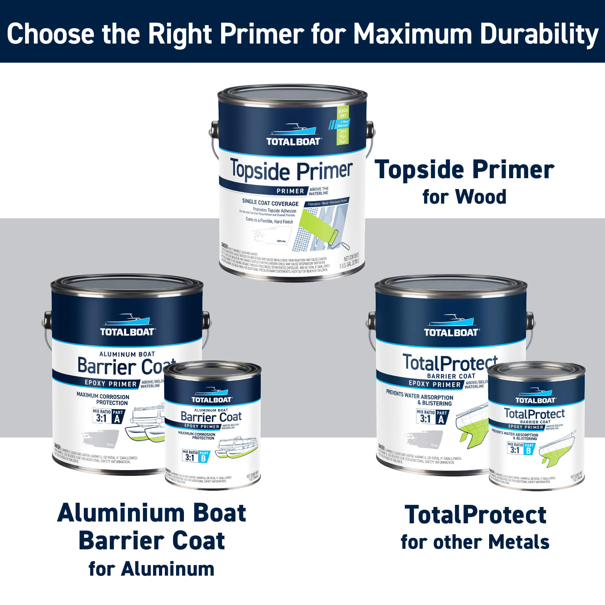 TotalBoat TotalTread: Choose the Right Primer for Maximum Durability