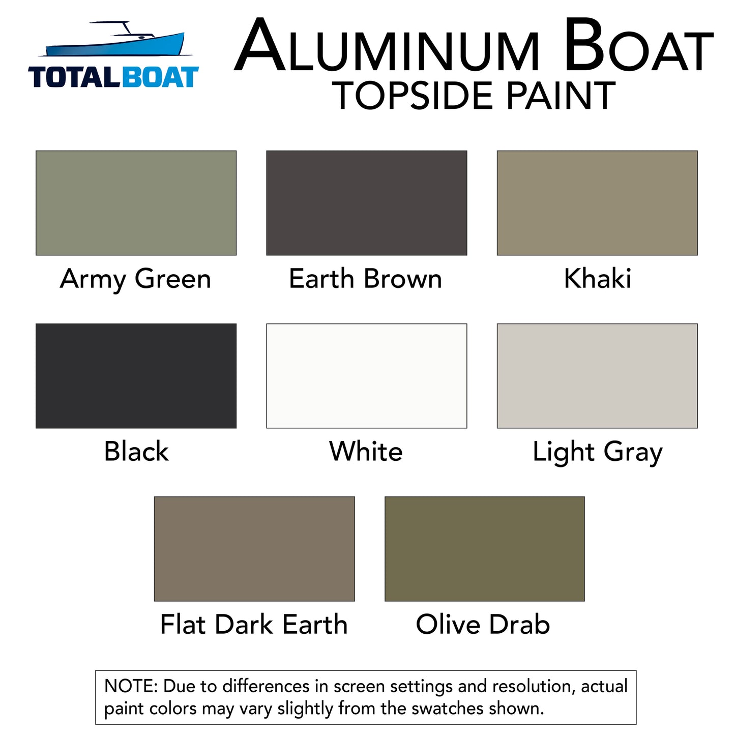 TotalBoat Aluminum Boat Topside Paint Color Chart