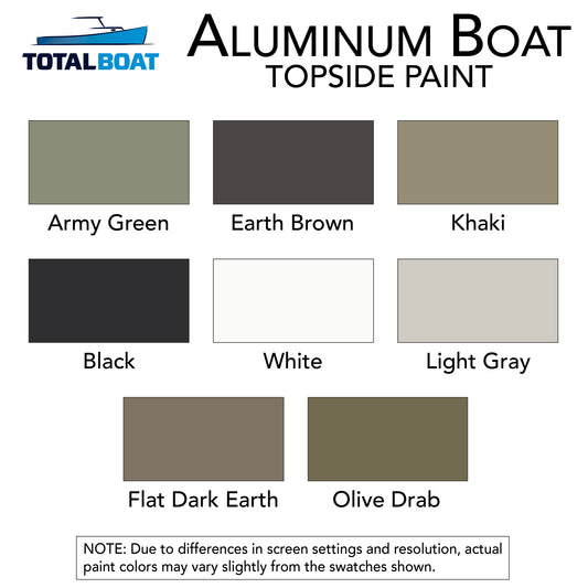 TotalBoat Aluminum Boat Barrier Coat Primer Gallon Kit Gray