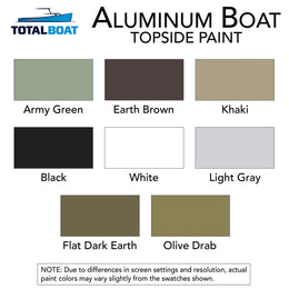 TotalBoat Marine Topside Paint For Aluminum Boats