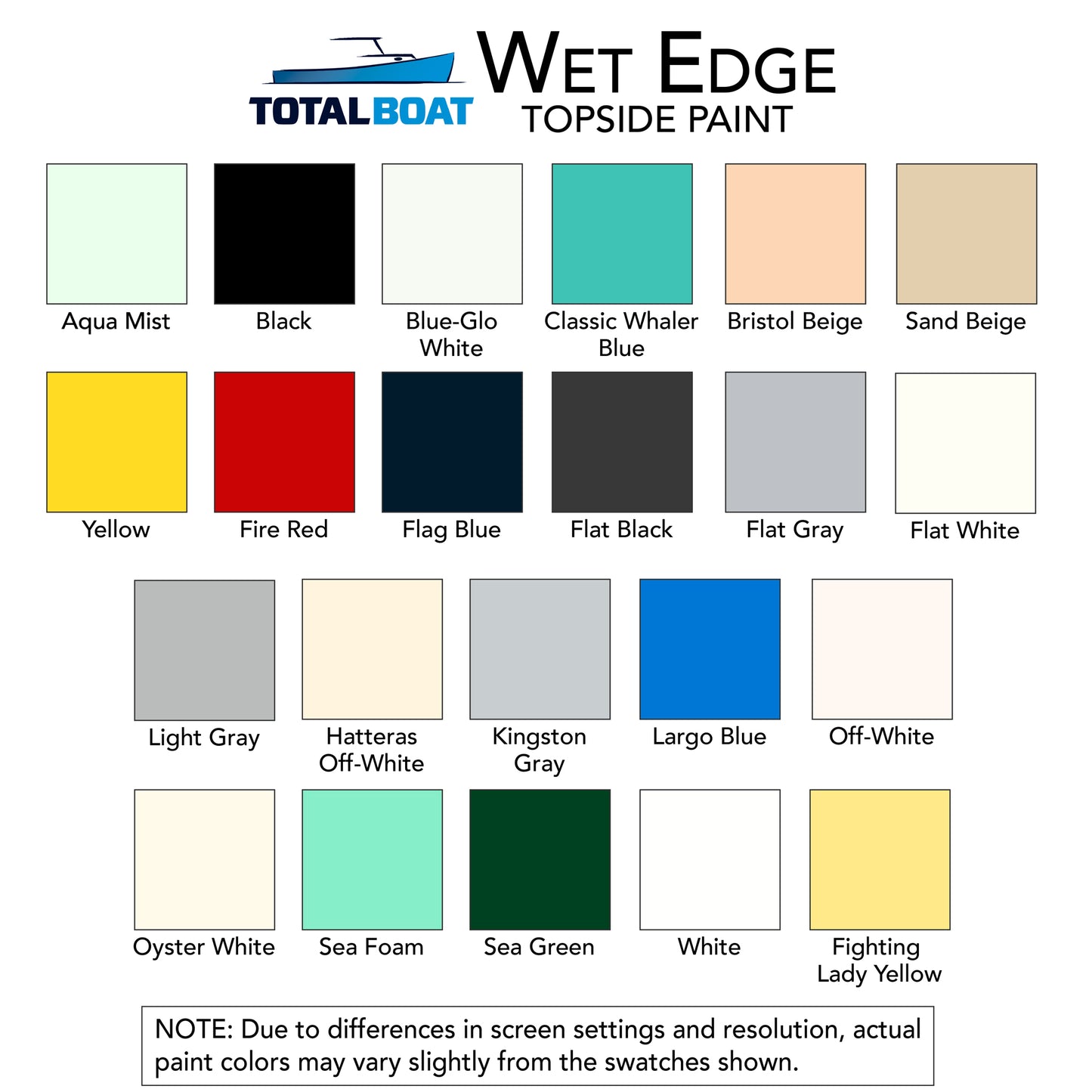 TotalBoat Wet Edge Topside Paint Color Chart