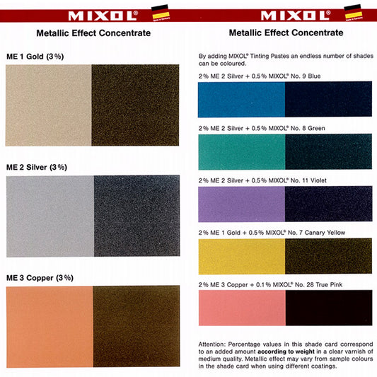 TotalBoat TotalTint Mixol Universal Pigments Kit metallic effect chart