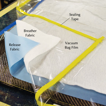 Vacuum Bagging Breather Fabric diagram