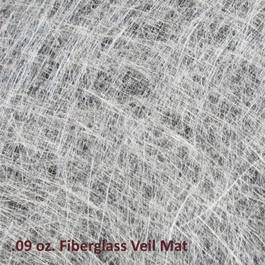 Fiberglass cloth, mat cutters