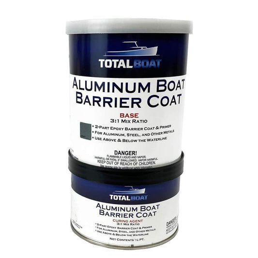 Painting Aluminum, Spray Can Primers Compared 